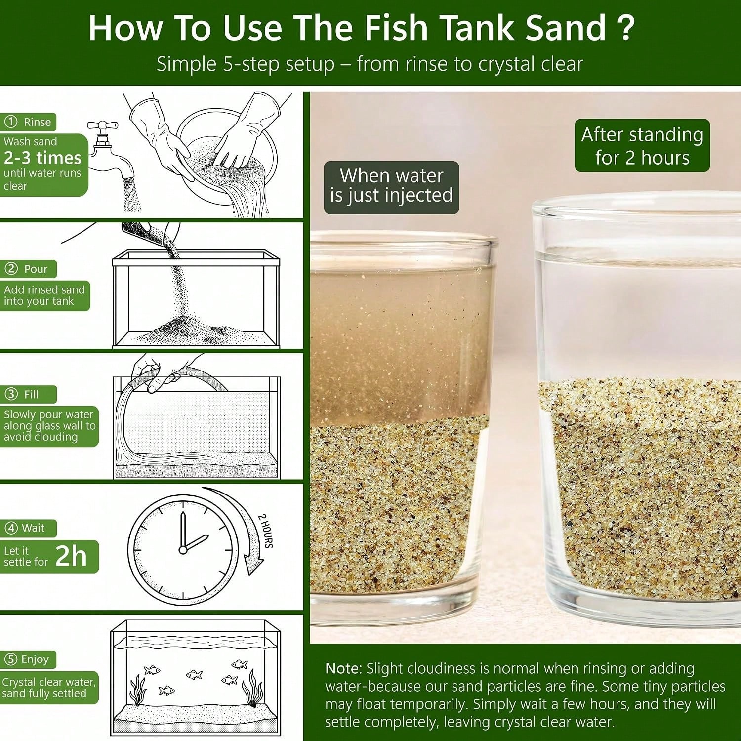 رمل أبيض للأحواض المائية، بحجم - مراجعة Fish Tank Gravel وسعره